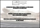 locandina Fiera di Pasqua 2017